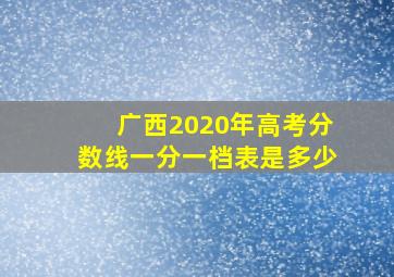 广西2020年高考分数线一分一档表是多少