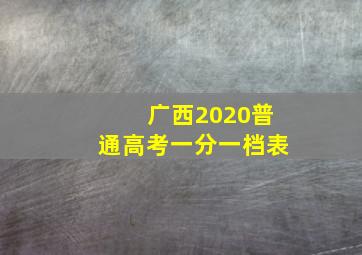 广西2020普通高考一分一档表