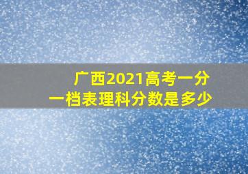 广西2021高考一分一档表理科分数是多少