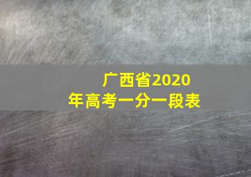 广西省2020年高考一分一段表