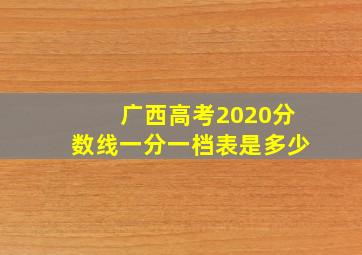 广西高考2020分数线一分一档表是多少