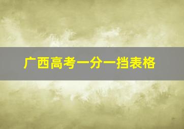 广西高考一分一挡表格