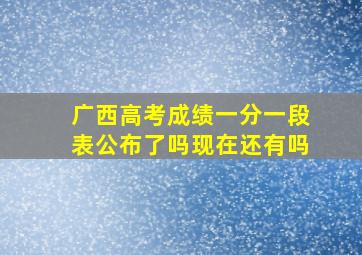 广西高考成绩一分一段表公布了吗现在还有吗