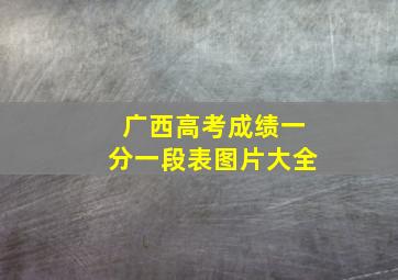 广西高考成绩一分一段表图片大全