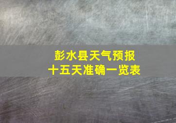 彭水县天气预报十五天准确一览表