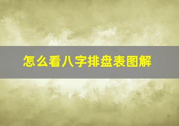 怎么看八字排盘表图解