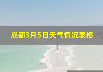 成都3月5日天气情况表格