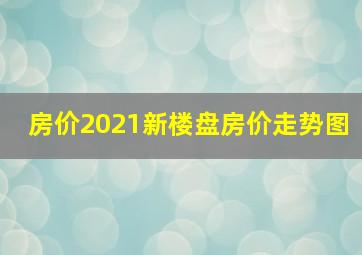 房价2021新楼盘房价走势图