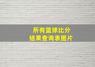 所有篮球比分结果查询表图片