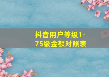 抖音用户等级1-75级金额对照表