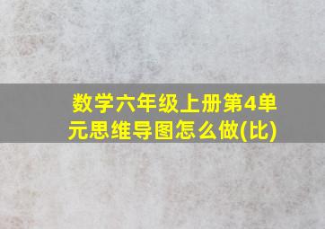 数学六年级上册第4单元思维导图怎么做(比)