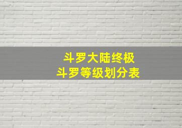 斗罗大陆终极斗罗等级划分表