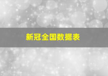 新冠全国数据表