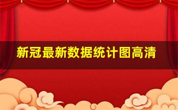 新冠最新数据统计图高清