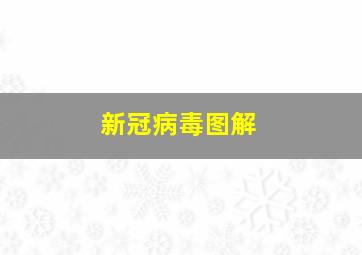 新冠病毒图解