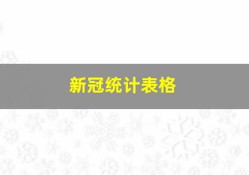 新冠统计表格