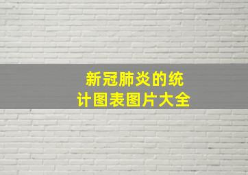 新冠肺炎的统计图表图片大全