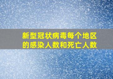 新型冠状病毒每个地区的感染人数和死亡人数