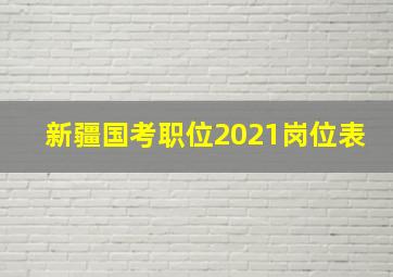 新疆国考职位2021岗位表