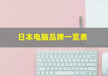 日本电脑品牌一览表