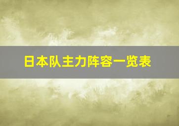 日本队主力阵容一览表