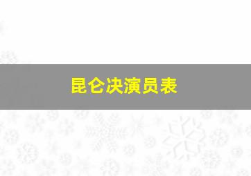 昆仑决演员表