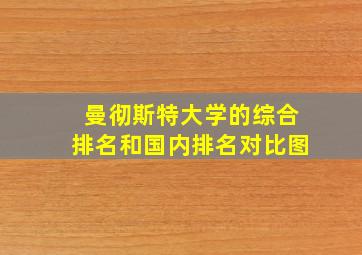 曼彻斯特大学的综合排名和国内排名对比图