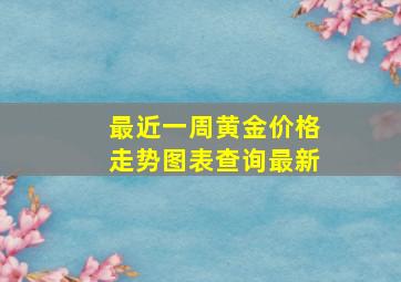 最近一周黄金价格走势图表查询最新