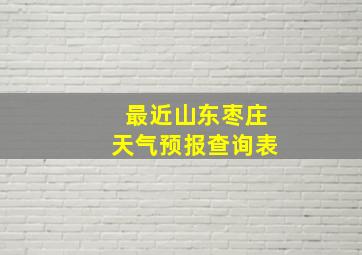 最近山东枣庄天气预报查询表