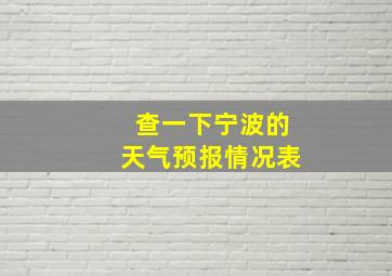 查一下宁波的天气预报情况表