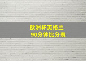 欧洲杯英格兰90分钟比分表