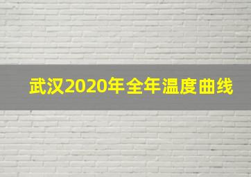 武汉2020年全年温度曲线