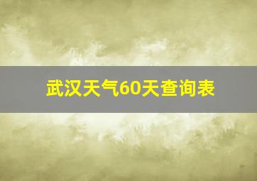 武汉天气60天查询表