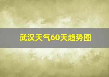 武汉天气60天趋势图