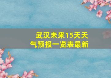 武汉未来15天天气预报一览表最新