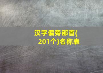 汉字偏旁部首(201个)名称表