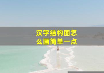 汉字结构图怎么画简单一点