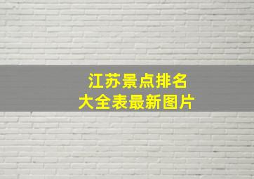 江苏景点排名大全表最新图片