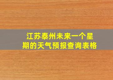 江苏泰州未来一个星期的天气预报查询表格