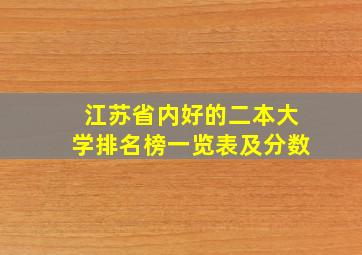 江苏省内好的二本大学排名榜一览表及分数