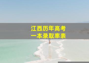 江西历年高考一本录取率表