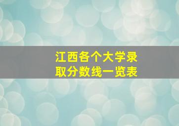 江西各个大学录取分数线一览表