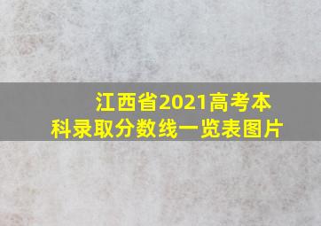 江西省2021高考本科录取分数线一览表图片