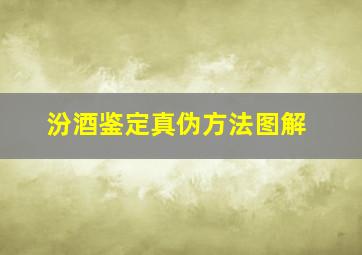 汾酒鉴定真伪方法图解