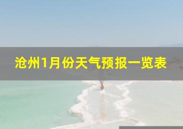 沧州1月份天气预报一览表