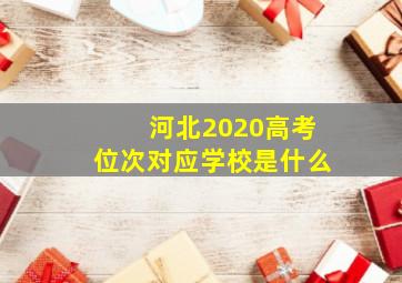 河北2020高考位次对应学校是什么