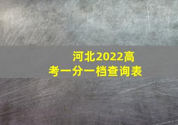 河北2022高考一分一档查询表