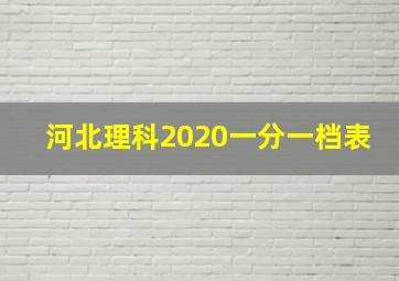 河北理科2020一分一档表