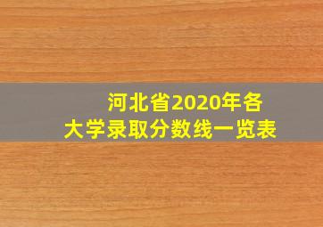 河北省2020年各大学录取分数线一览表