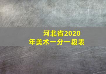 河北省2020年美术一分一段表